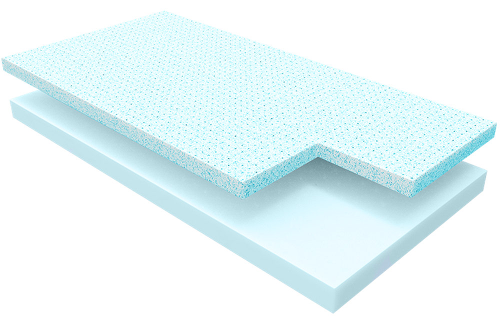 Materac LIO JANPOL piankowy dla dziecka Materac LIO JANPOL piankowy dla dziecka