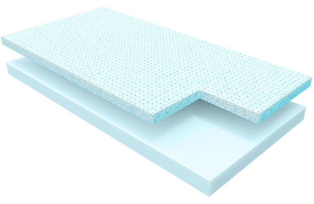 Materac LIO JANPOL piankowy dla dziecka Materac LIO JANPOL piankowy dla dziecka