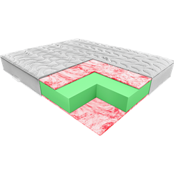 Materac METIS JANPOL piankowy