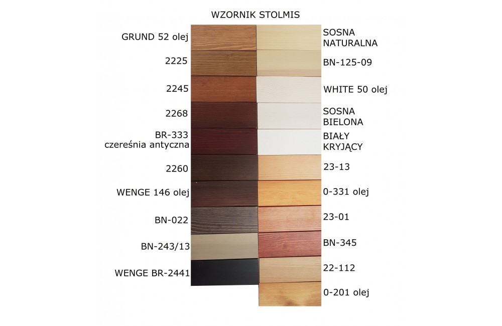 Wzornik sosna STOLMIS