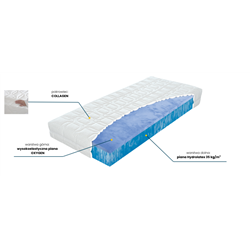 Materac OXYGEN HYDROLATEX MATERASSO piankowy