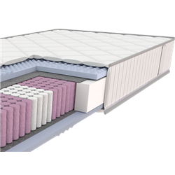 Materac NESTOR OPTIMUM multipocket