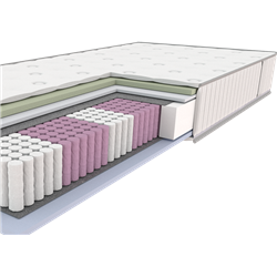 Materac SZAFIR OPTIMUM multipocket