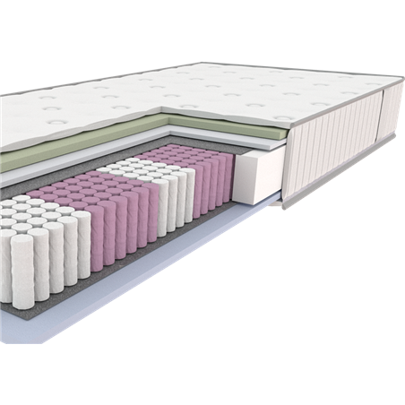 Materac SZAFIR OPTIMUM multipocket