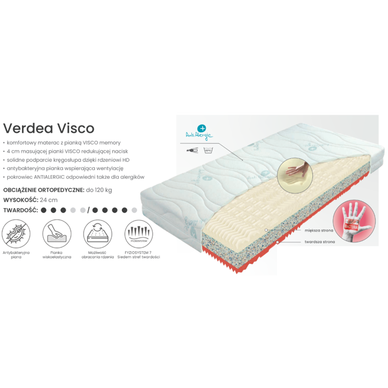 Materac VERDEA VISCO MATERASSO piankowy