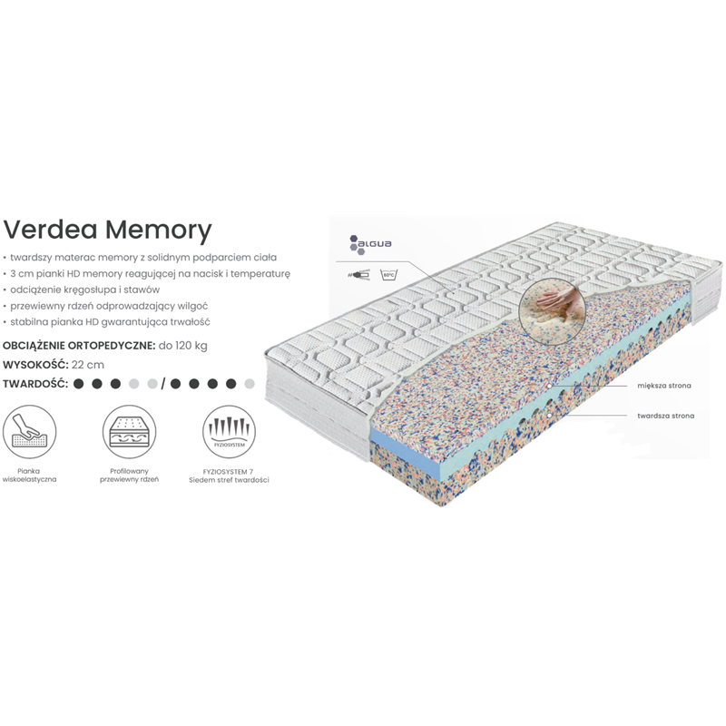 Materac VERDEA MEMORY MATERASSO piankowy