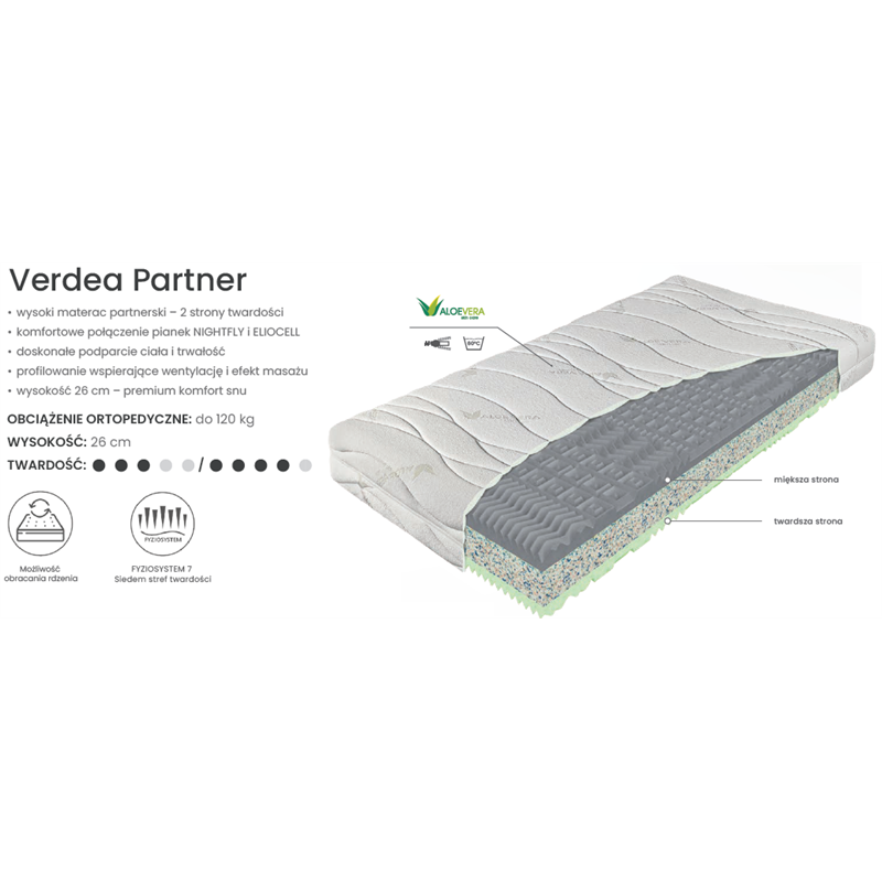 Materac VERDEA PARTNER MATERASSO piankowy