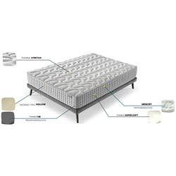Materac CORAL GREY KARIBIAN DESCANSO piankowy