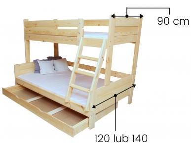 Wymiary łóżka piętrowego o mocnej konstrukcji Lider trzyosobowego Zaczarowana Sypialnia