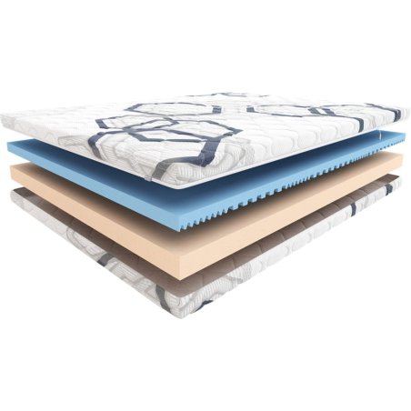 Materac młodzieżowy z dwóch rodzajów pianek Funky Hilding