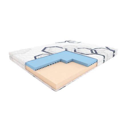 Materac młodzieżowy z dwóch rodzajów pianek Funky Hilding