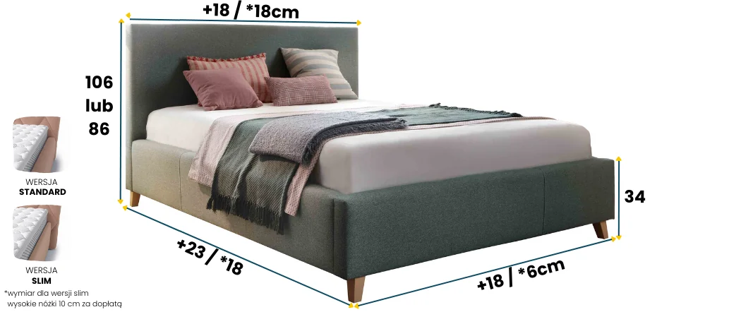 Łóżko tapicerowane BASIC COMFORTE