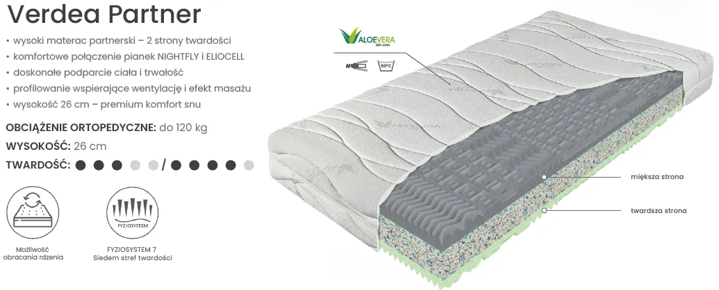 Materac VERDEA PARTNER MATERASSO