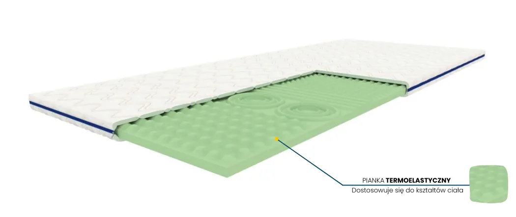 Materac nawierzchniowy TERMOELASTYCZNY OPTIMUM