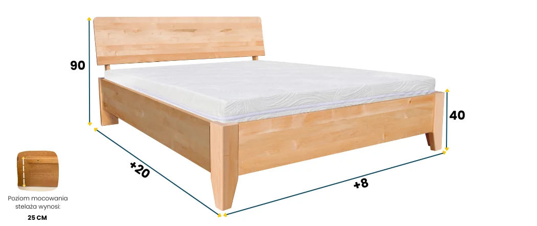 Łóżko dębowe ASTRA standard WIÓR