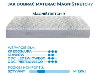 Materac Magnistretch 9 MAGNIFLEX