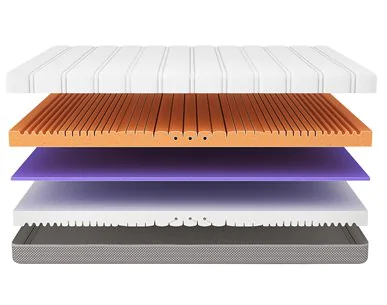 Materac GLOW COMFORTEO piankowy