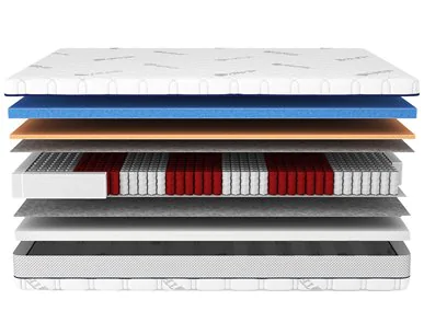 Materac ENERGY COMFORTEO kieszeniowy