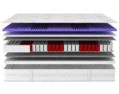 Materac MAGIC COMFORTEO kieszeniowy Materac MAGIC COMFORTEO kieszeniowy