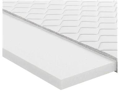 Materac nawierzchniowy HR COMFORTEO