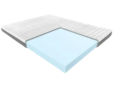 Materac HERMES BLUE JANPOL piankowy