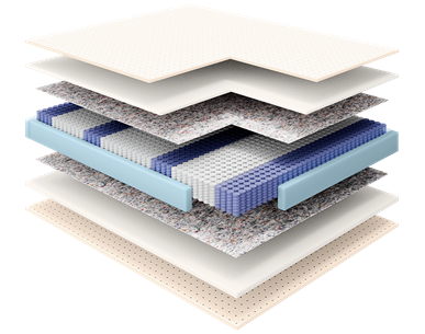 Materac CORA JANPOL kieszeniowy wyrób medyczny